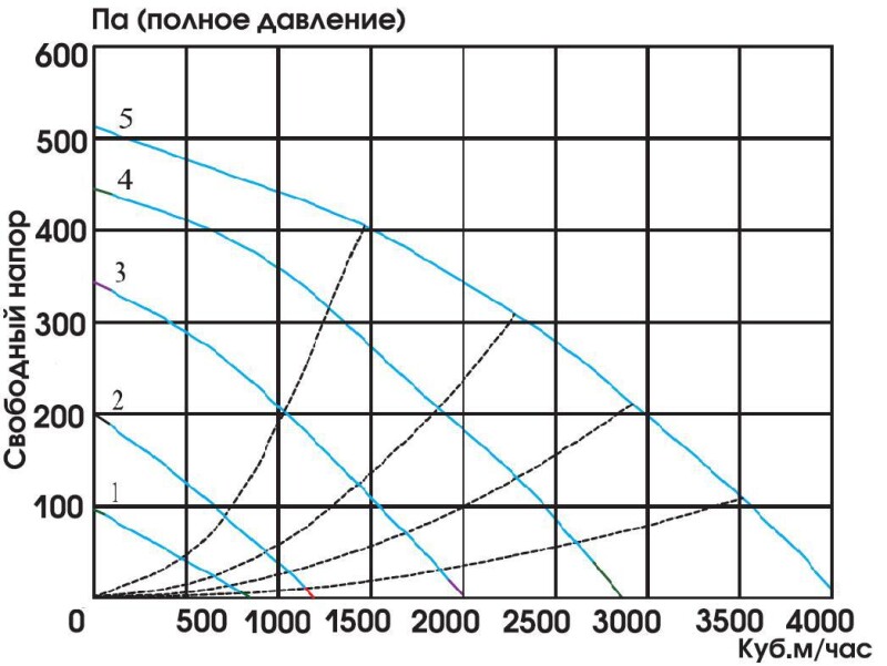 Climate 050