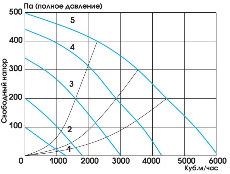 Climate 067