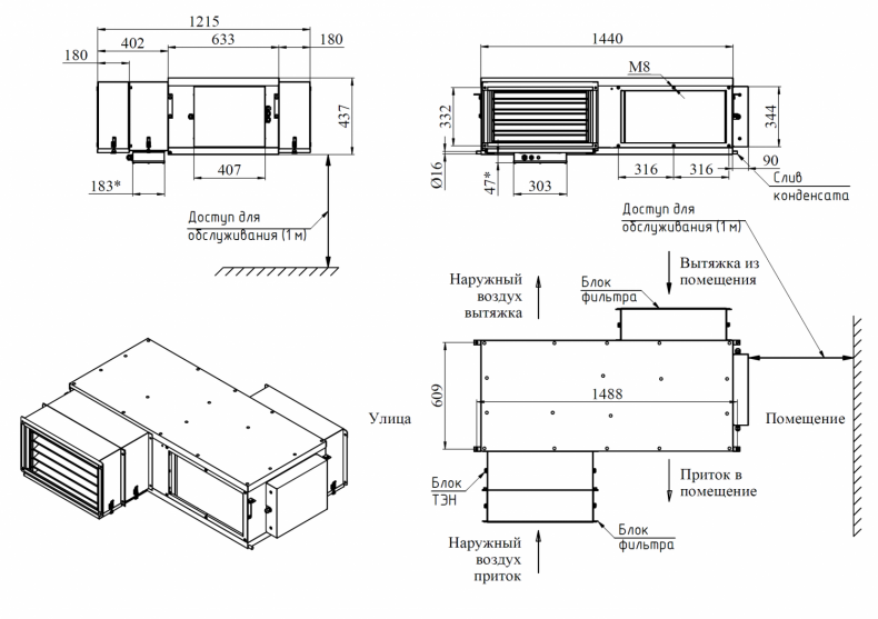 Climate-Package 042 E