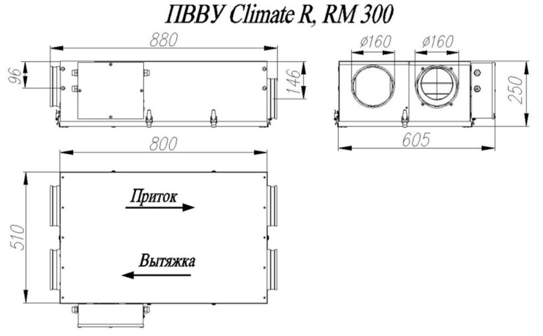 Climate RM300