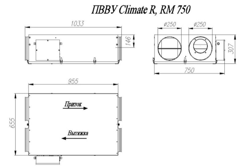 Climate RM750