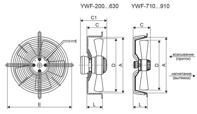 Вентилятор YWF(K)2E 200 , 250 , 300