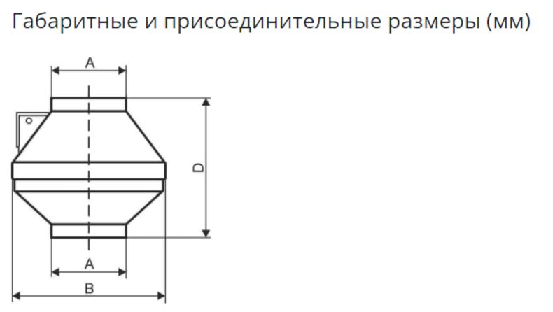 VCZpl-К-250