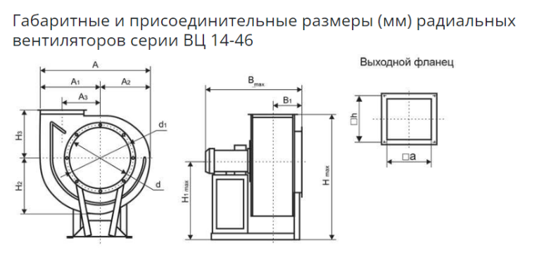Вентилятор радиальный ВЦ 14-46-5,0 (1000/1500)
