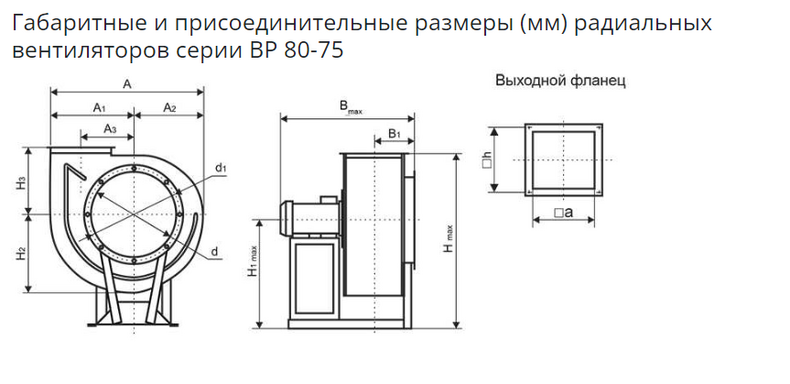 Вентилятор ВР 80-75-6,3 ДУ (1000/1500)