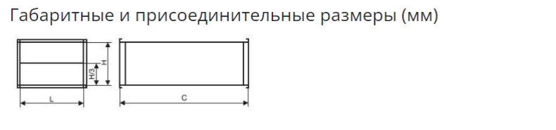 Шумоглушитель ГТПи