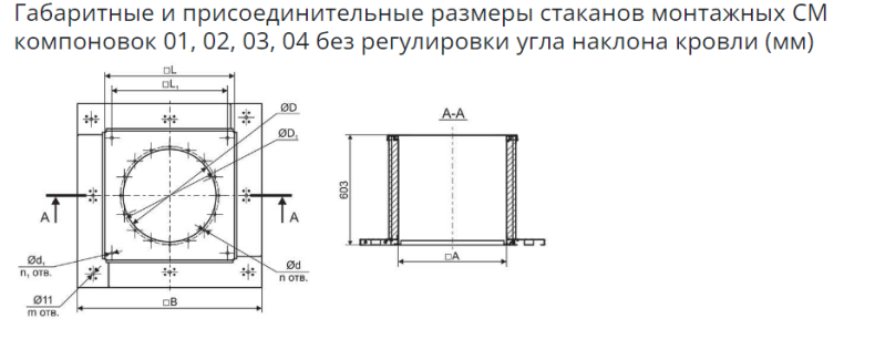 Стаканы монтажные для крышных вентиляторов  ВКР , ВОП