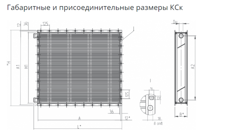Калорифер КПСк