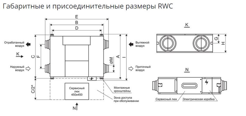 Приточно-вытяжные установки с рекуперацией тепла Ровен RWC-250 HE