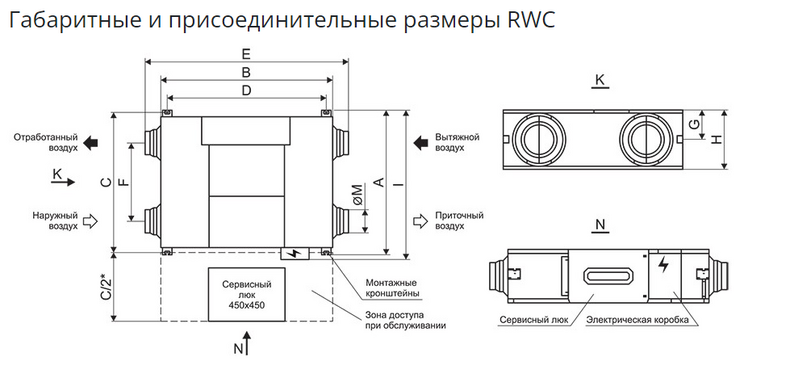 Приточно-вытяжные установки с рекуперацией тепла RWC 500 - HE