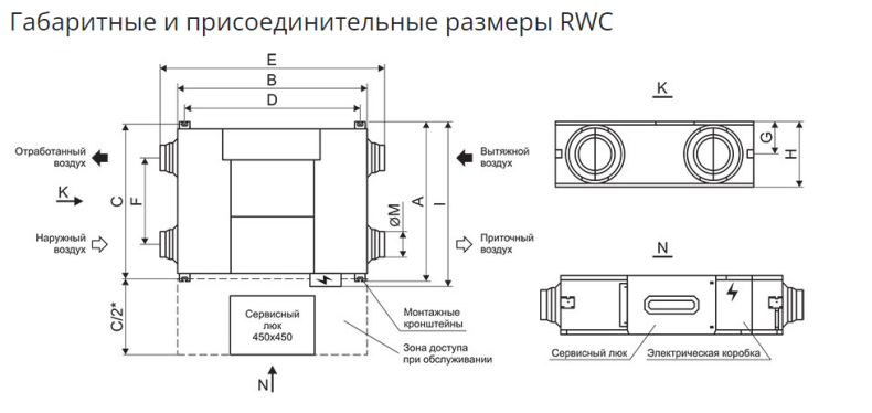 Приточно-вытяжные установки с рекуперацией тепла RWC 400-HE